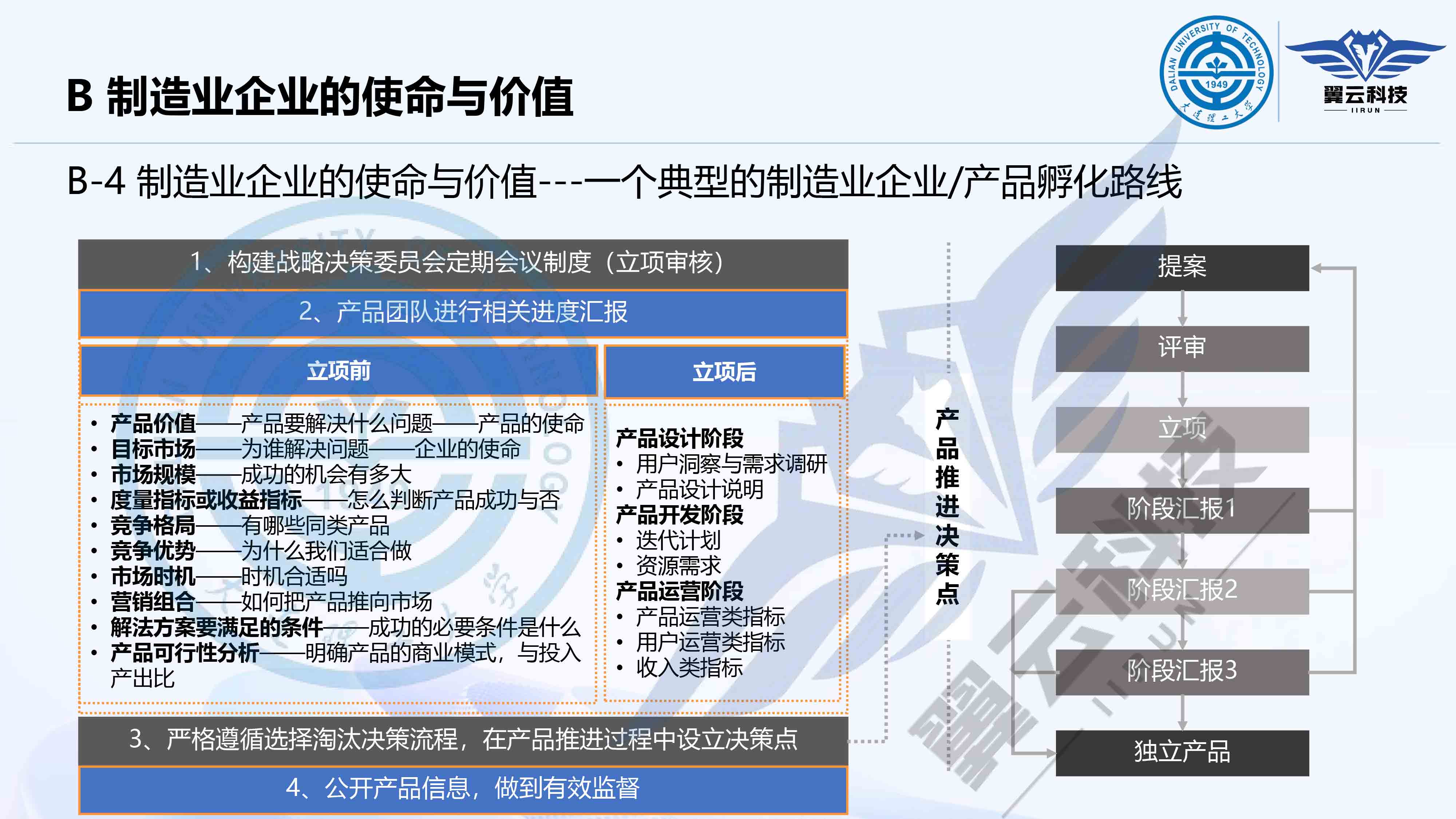 《制造工程管理基础》-第一课下-6