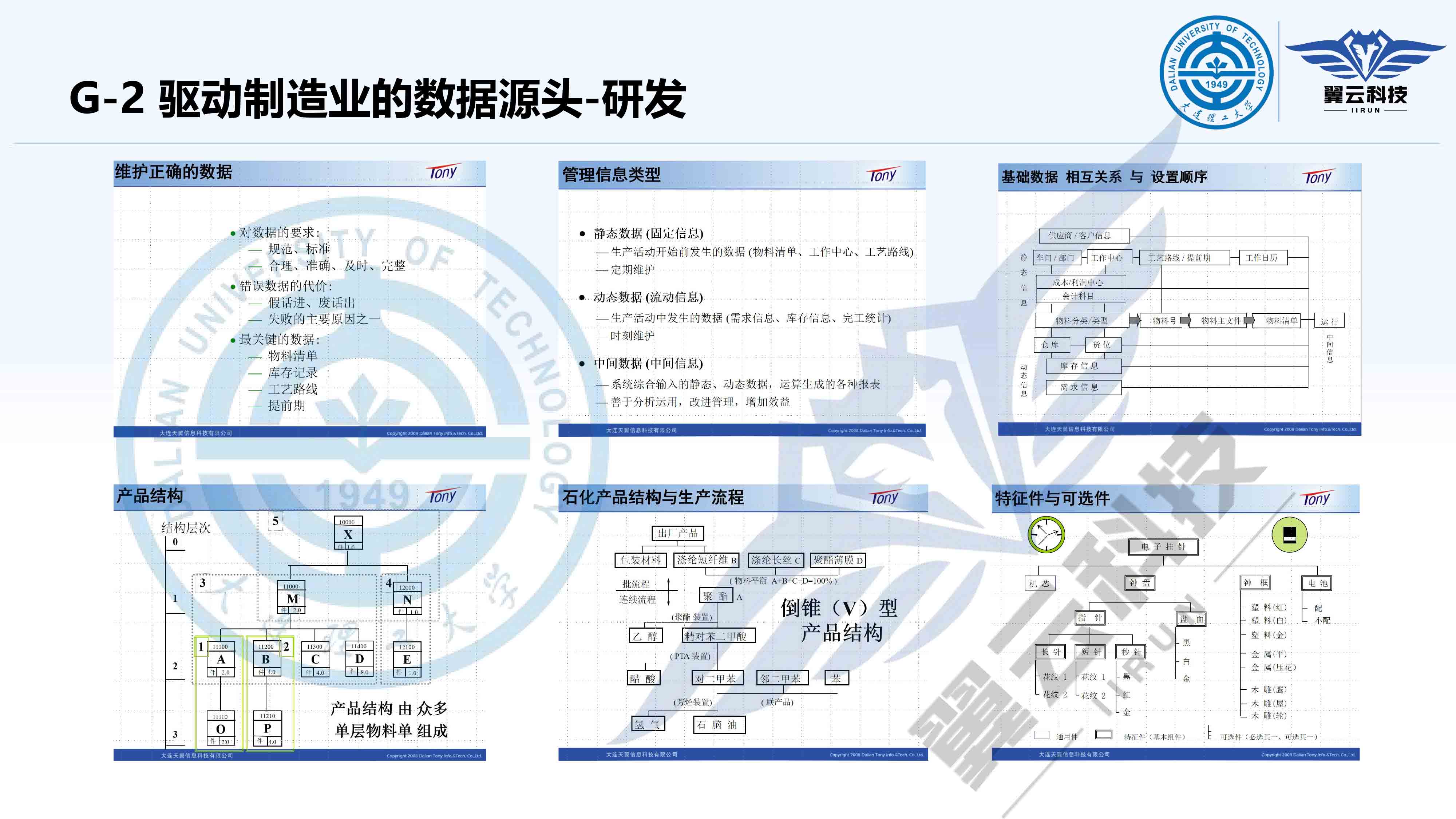 《制造工程管理基础》-第七、八课（326-29）(1)-5
