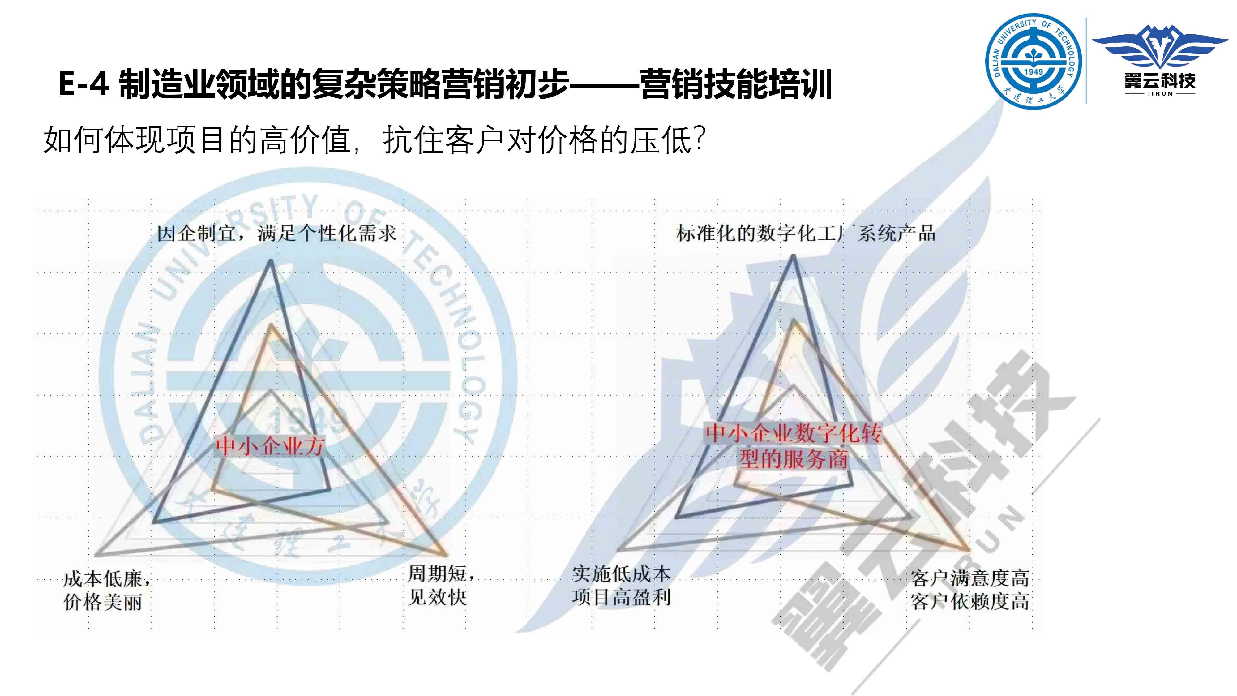 《制造工程管理基础》-第十二课-9